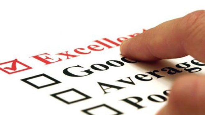 Credit Score Checklist